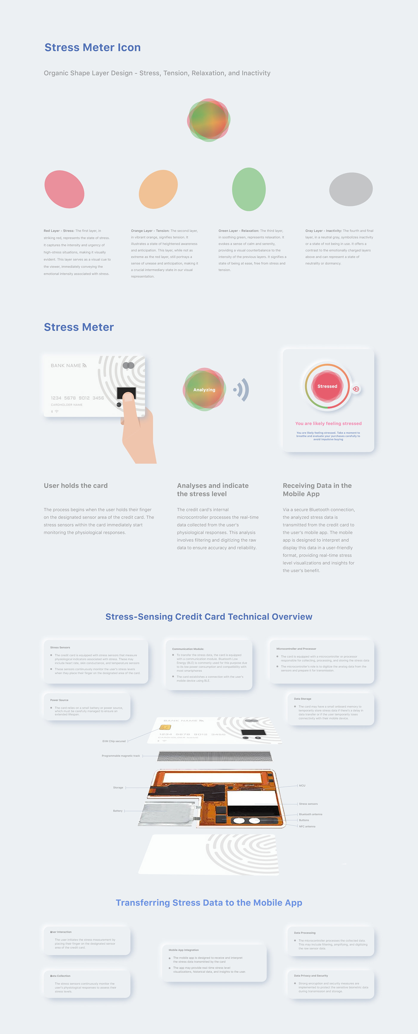 user experience UX design Case Study finance app User Experience Research Mobile app