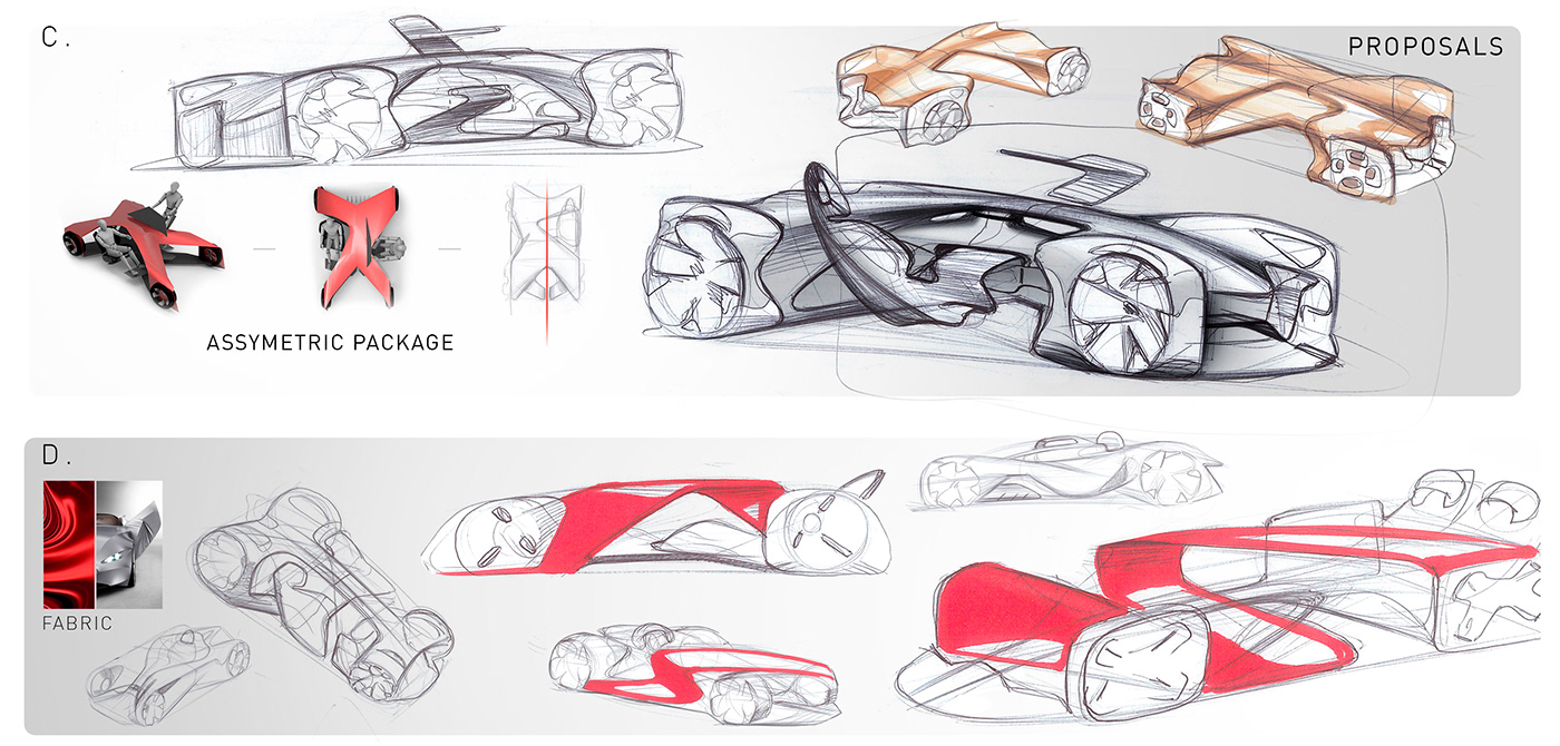 cardesign mazda KODO sportcar exterior_design strate Autonomous extreme race_car concept