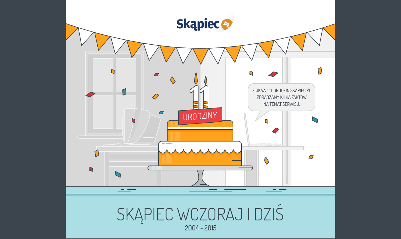 infographic Birthday skapiec.pl justinmedia Tomasz Justyna Skąpiec Ecommerce Compare Price