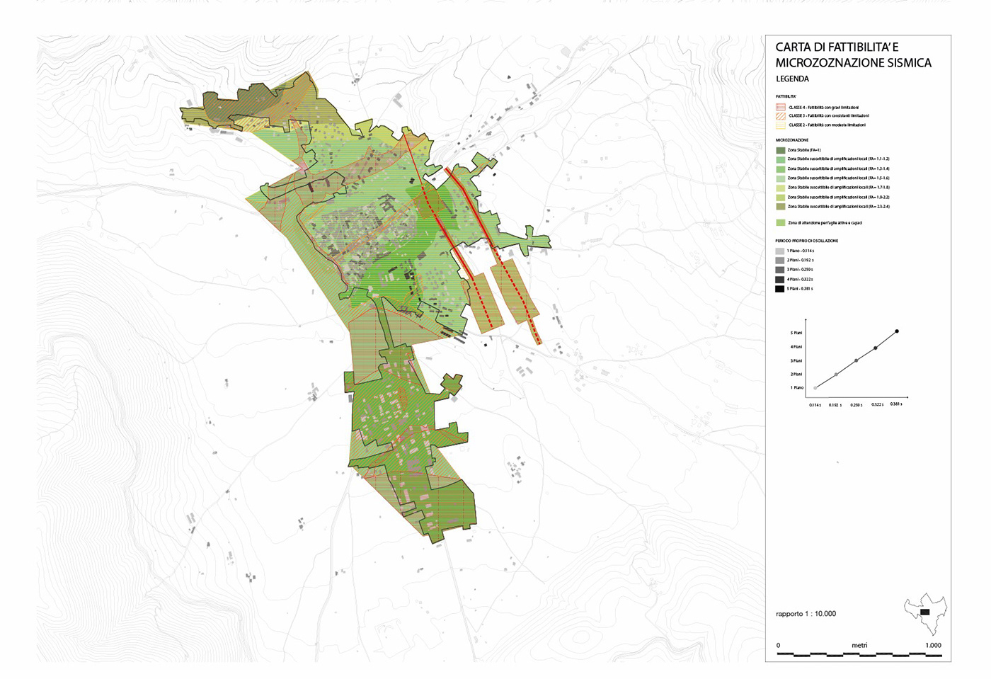 risk map Italy urbanplanning urbandesign Landscape norcia RISKANALYSIS riskmanagement umbria