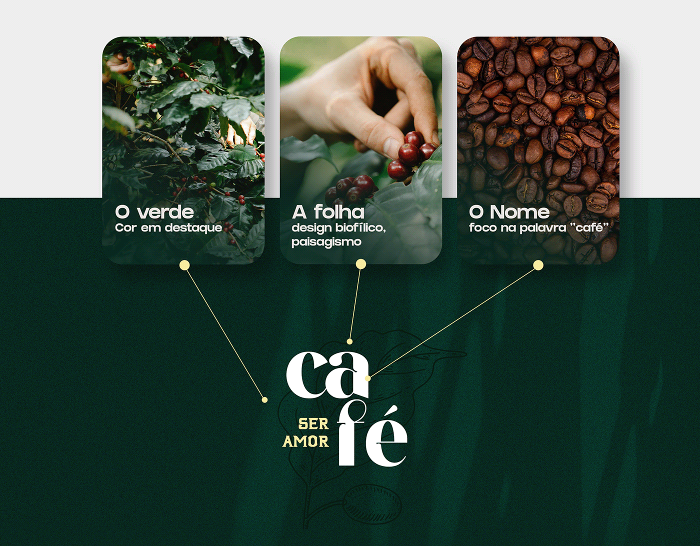 brand identity cafe Coffee coffee shop Food  identity Logo Design restaurant typography  