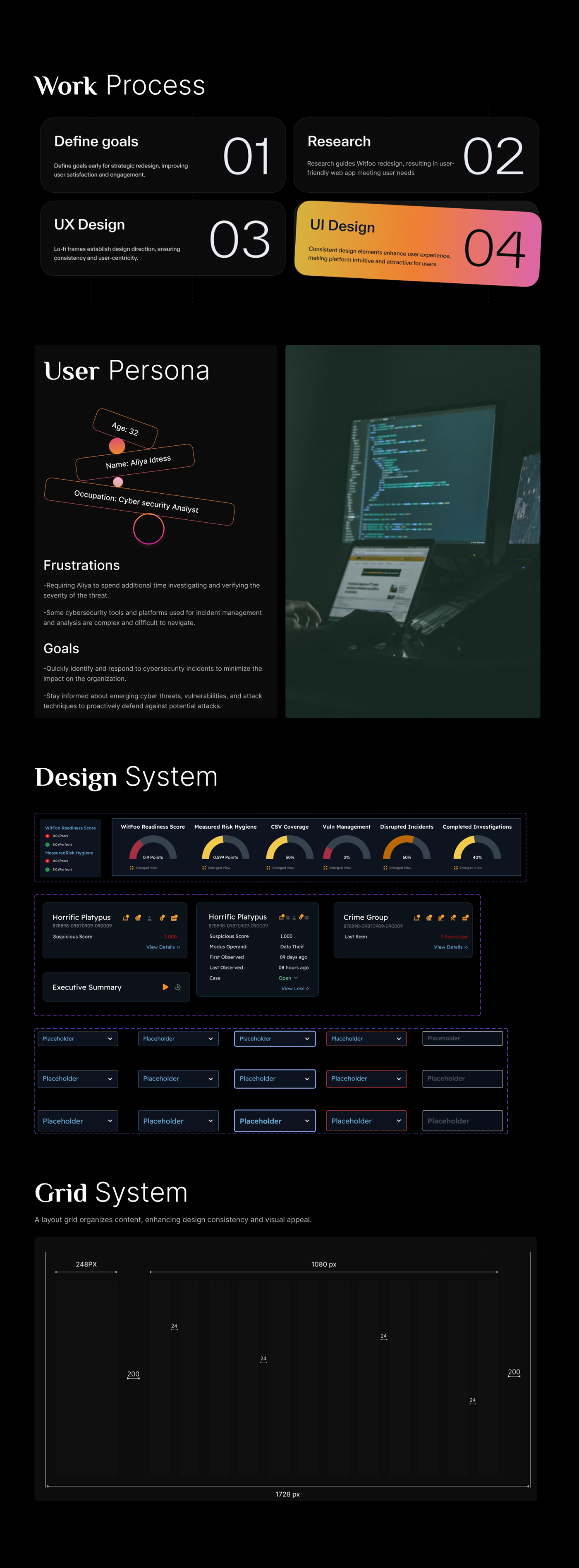 UI/UX ui design Figma Web Design  user interface UX design app user experience app design Case Study