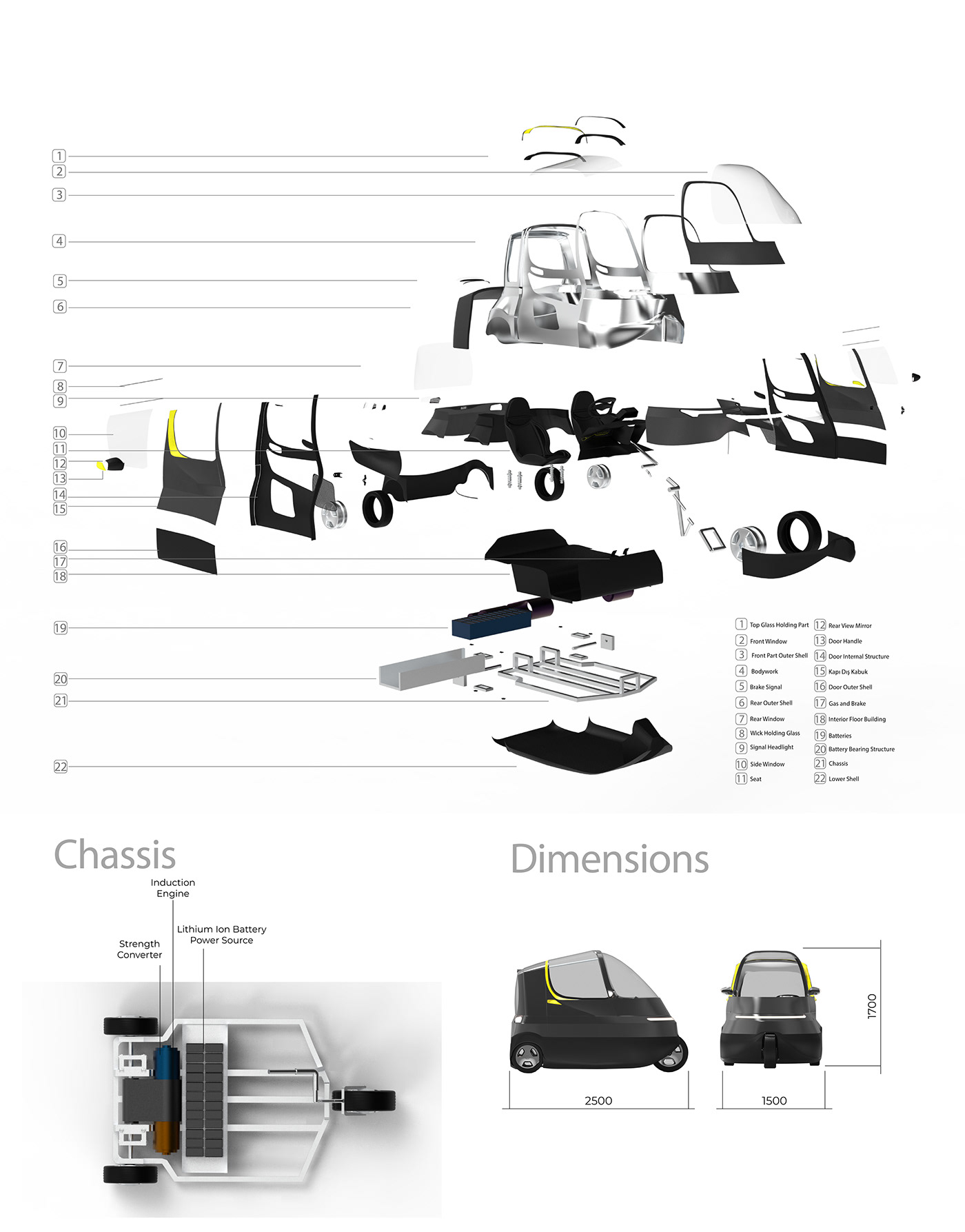 application automotive   car car design cardesign design electrical industrial design  product design  ux/ui