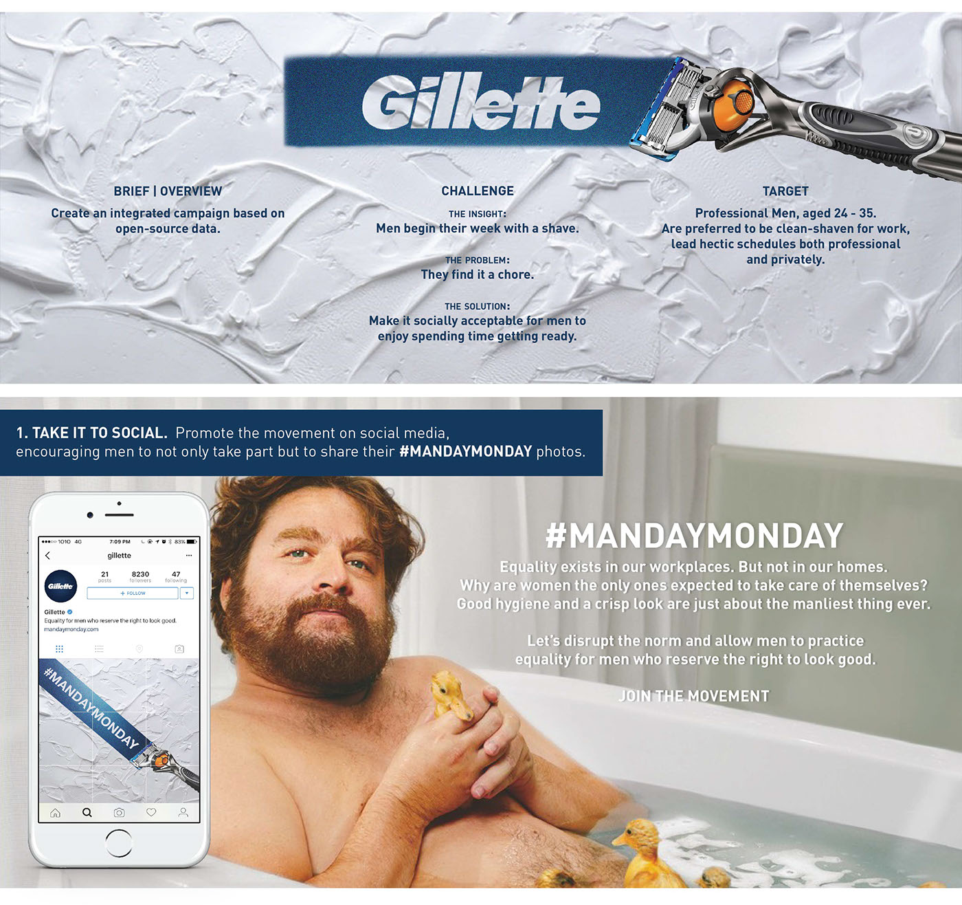 GILLETTE shaving men grooming hygiene beauty movement