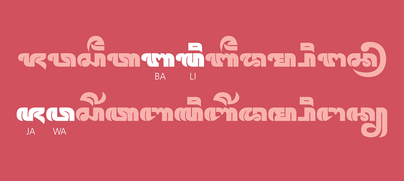 javanese balinese aksara Jawa bali indonesian typography non latin typography indonesia