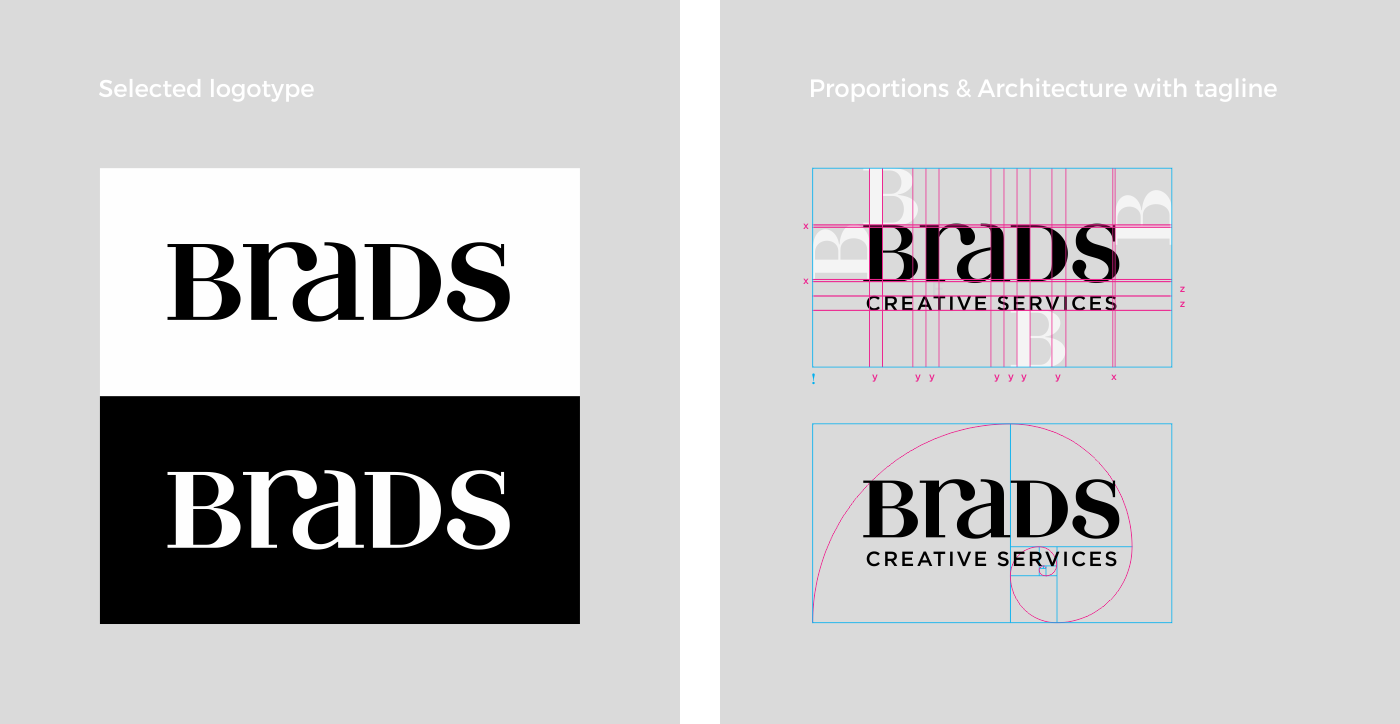 brads custom logotype Unicase type Creative Services brand consultancy research design ads simple identity print Website logo guide Sans and serif