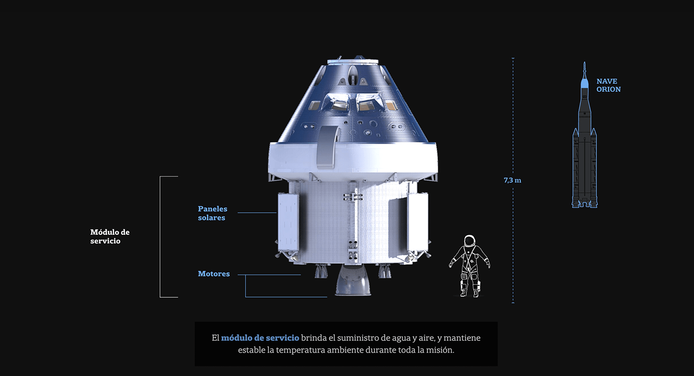 infographic interactive design la nacion Medios Digitales moon nasa Space  spacex video