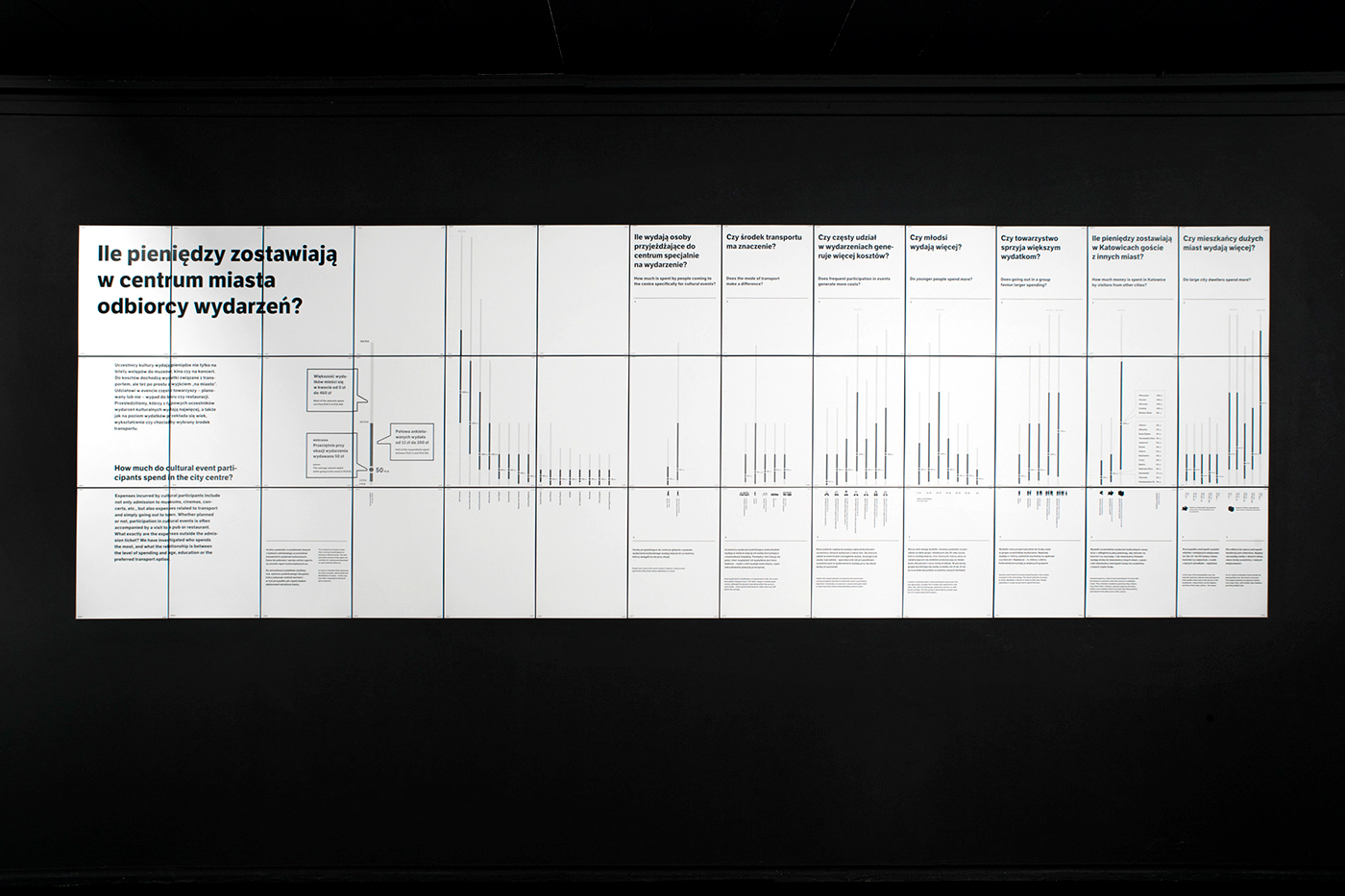 Exhibition Design  data visualization infographics graphic design  icon design  isotype medialab katowice data analysis research data driven