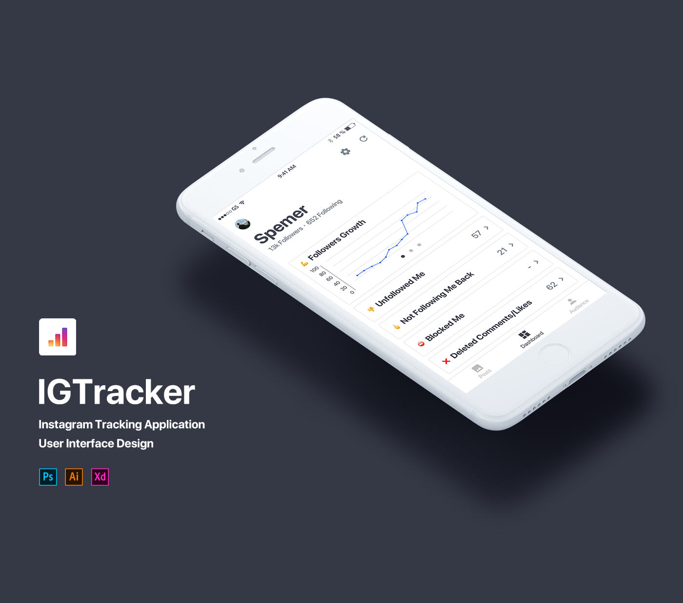instagram UI ux interaction GUI tracker ios mobile app dashboard