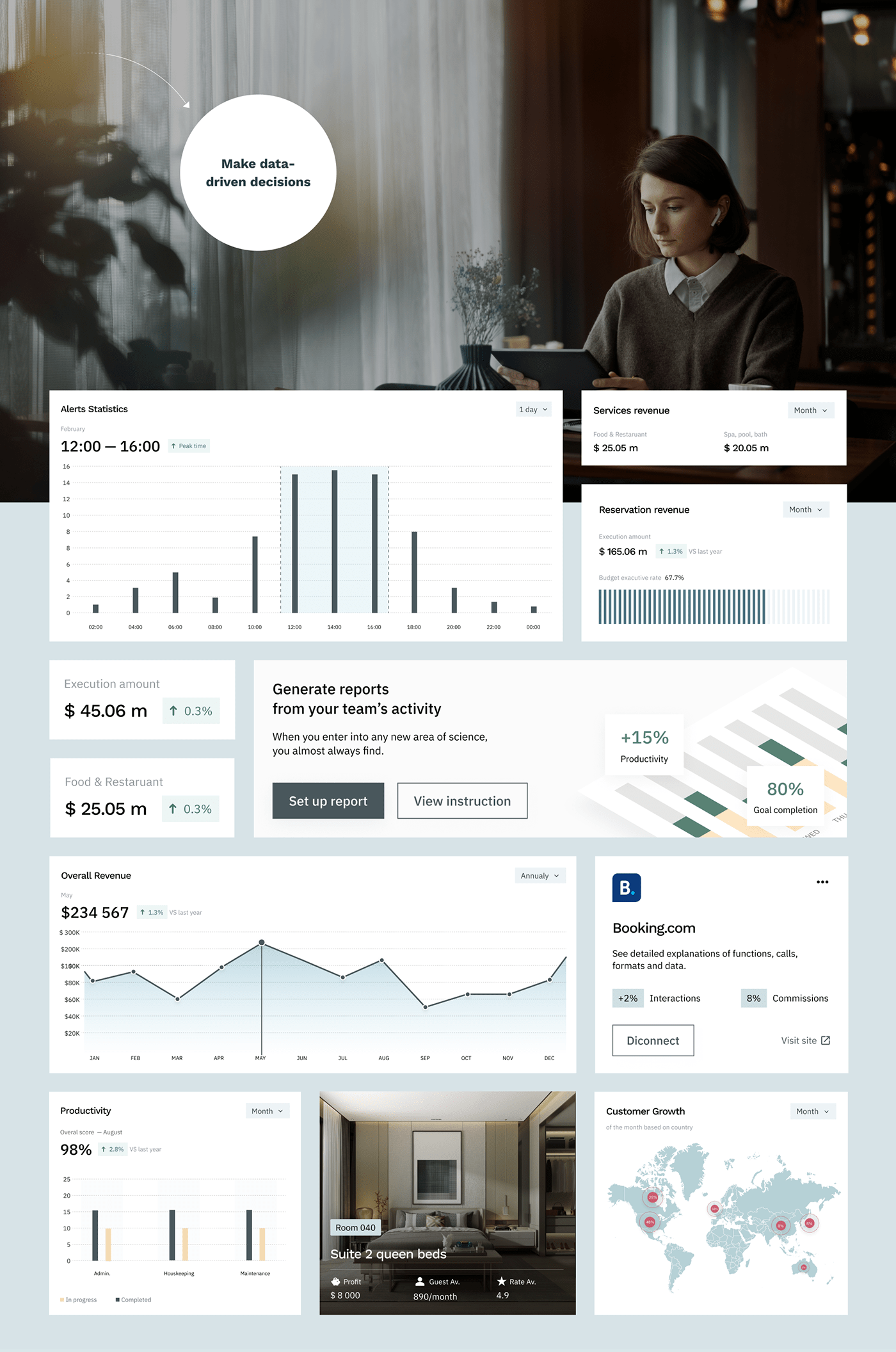 Board dashboard data visualization Form hotel management UI UI/UX ux web app