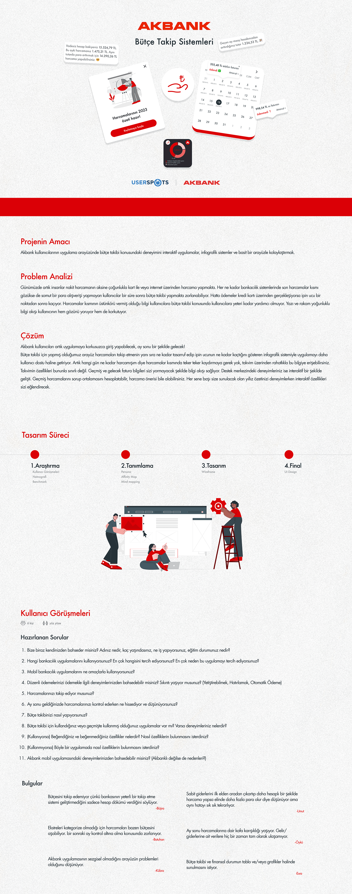 Akbank UI/UX ux design thinking user experience Figma user interface app design Case Study userspots