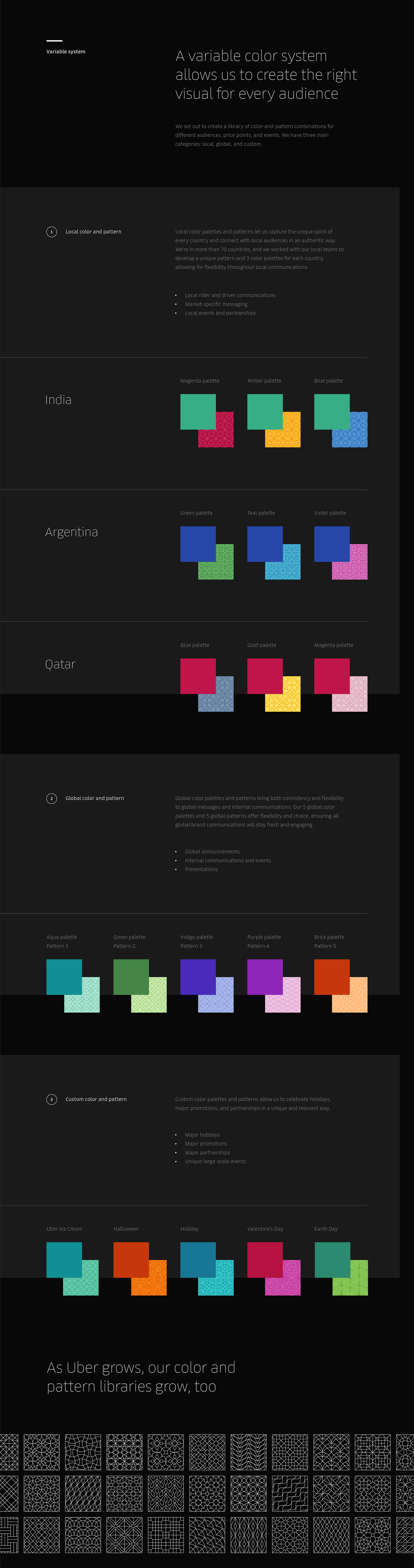 visual identity identity branding  Design Framework pattern redesign color Uber