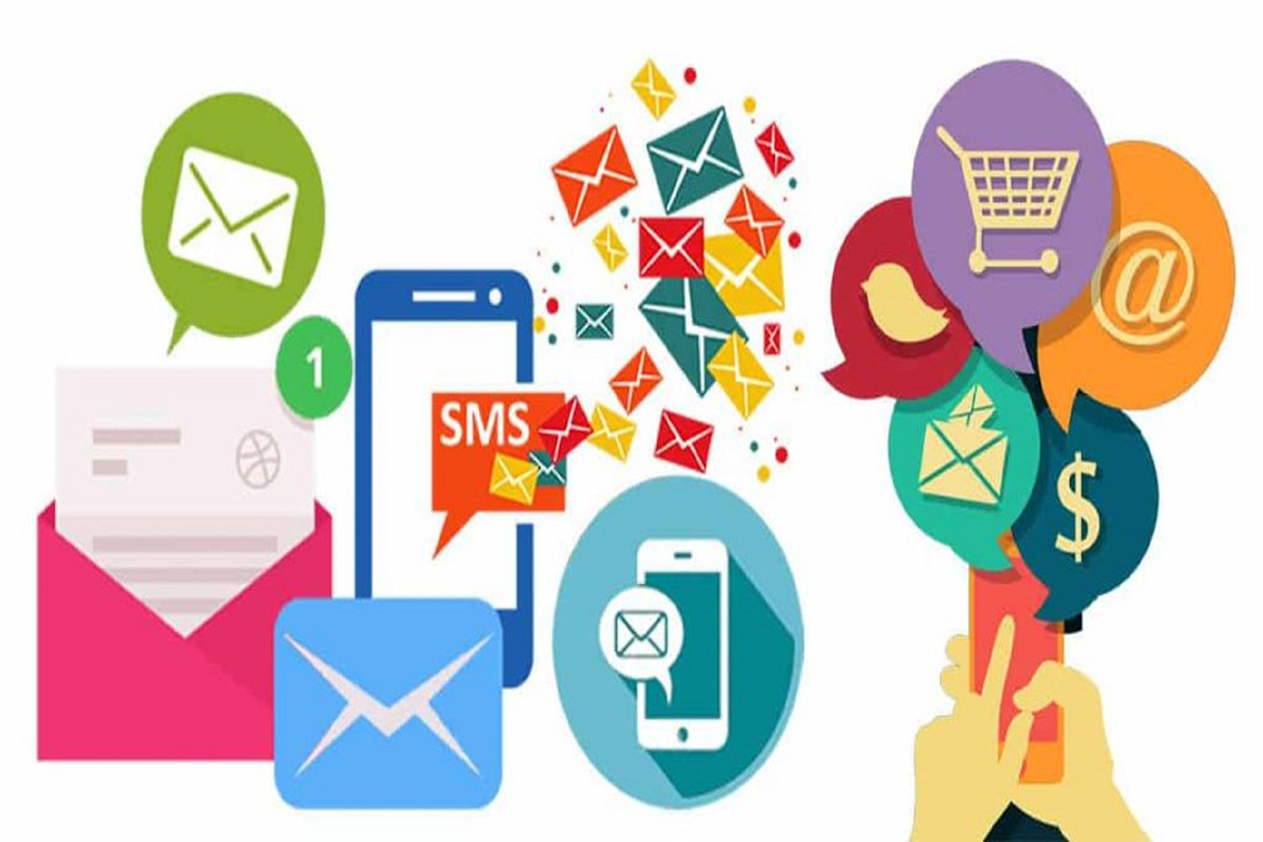 Bulk SMS API online SMS service