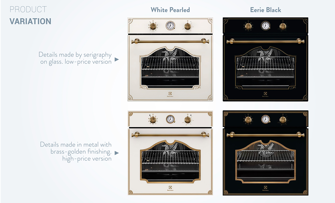 oven cooking Retro Russia design product design  electrolux appliances rococo kitchen