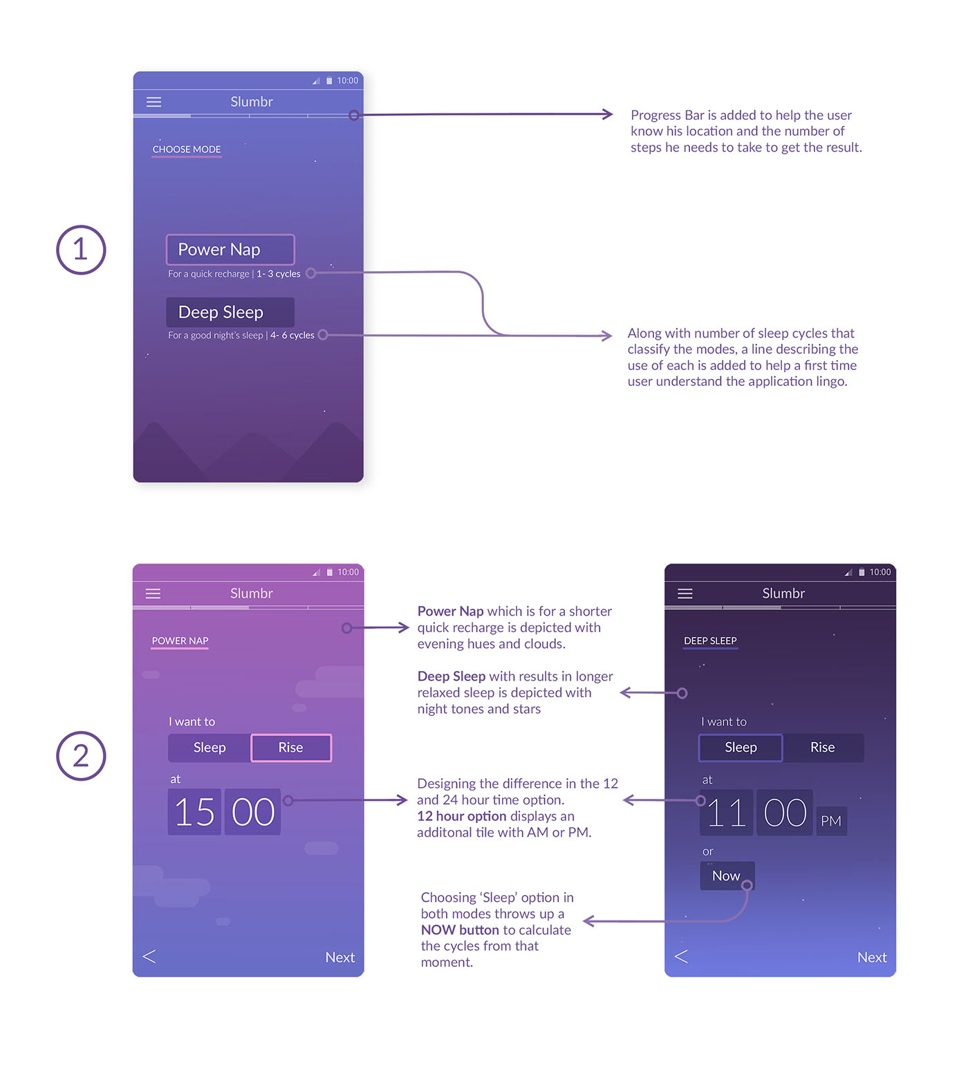 app design UI ux interaction after effects photoshop android motion design wireframes app