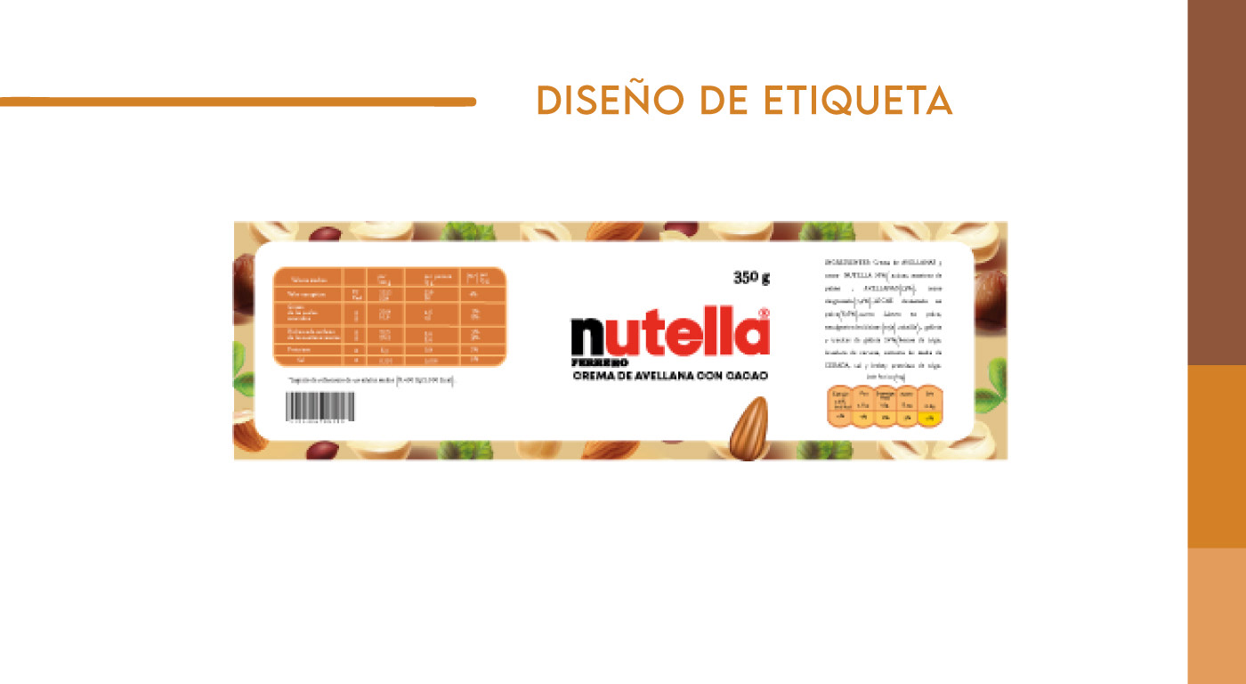 empaque envase nutella Packaging