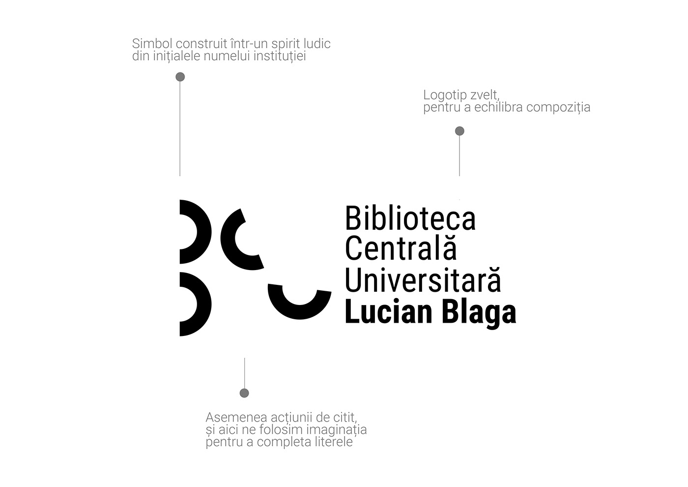 brand brand identity branding  Library design librarybranding logo Logo Design typography   visual design visualidentity