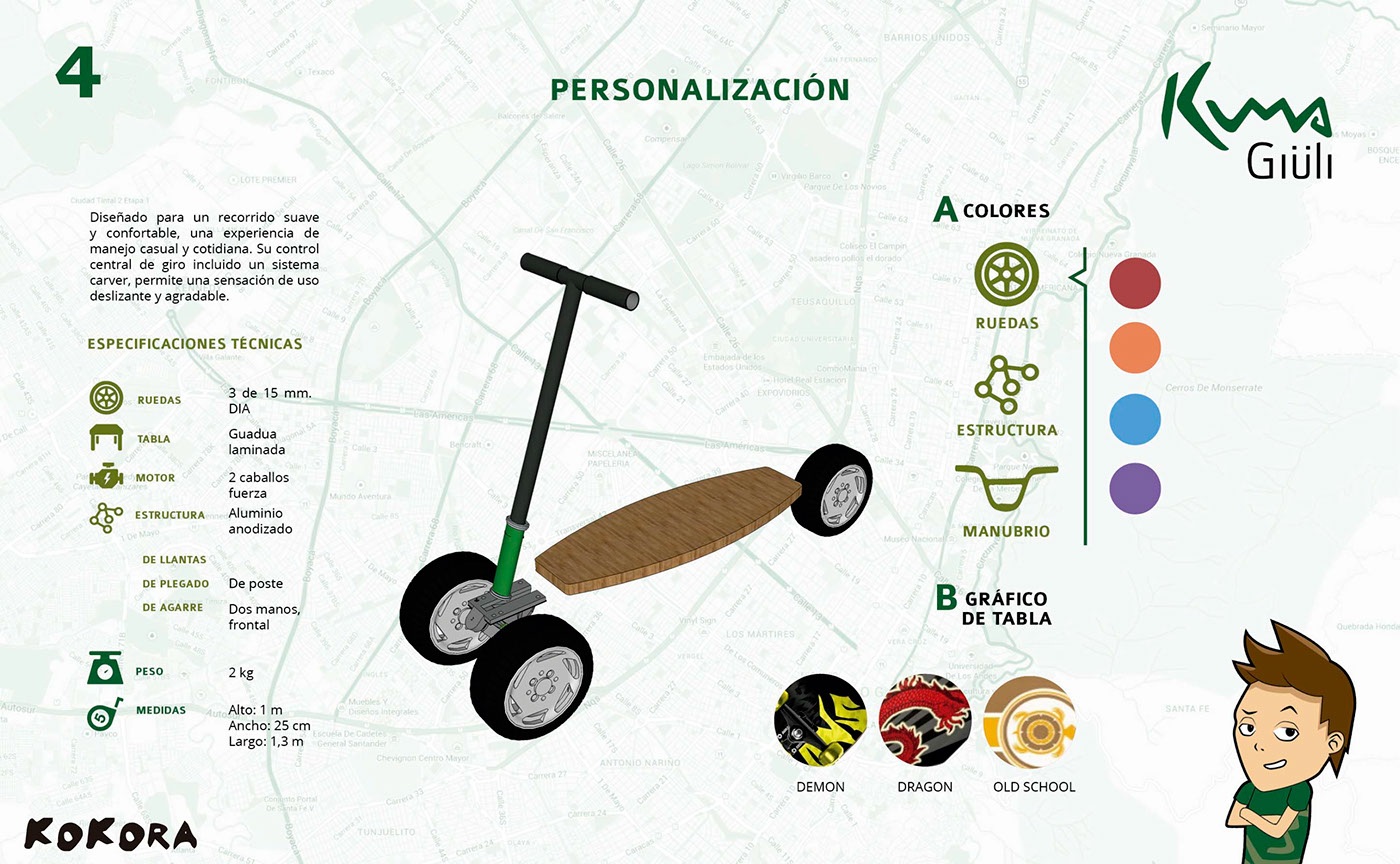 electric Scooter transportation concept design skate movility Urban eco