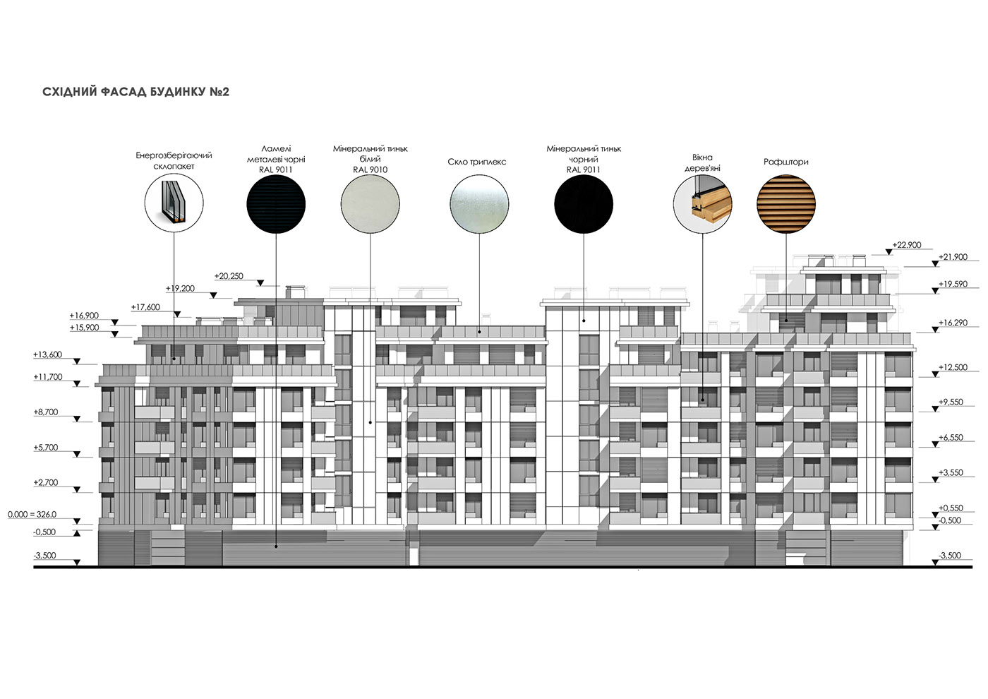 apartment architecture Competition complex housing Lviv planing ukraine Urban vizualisation
