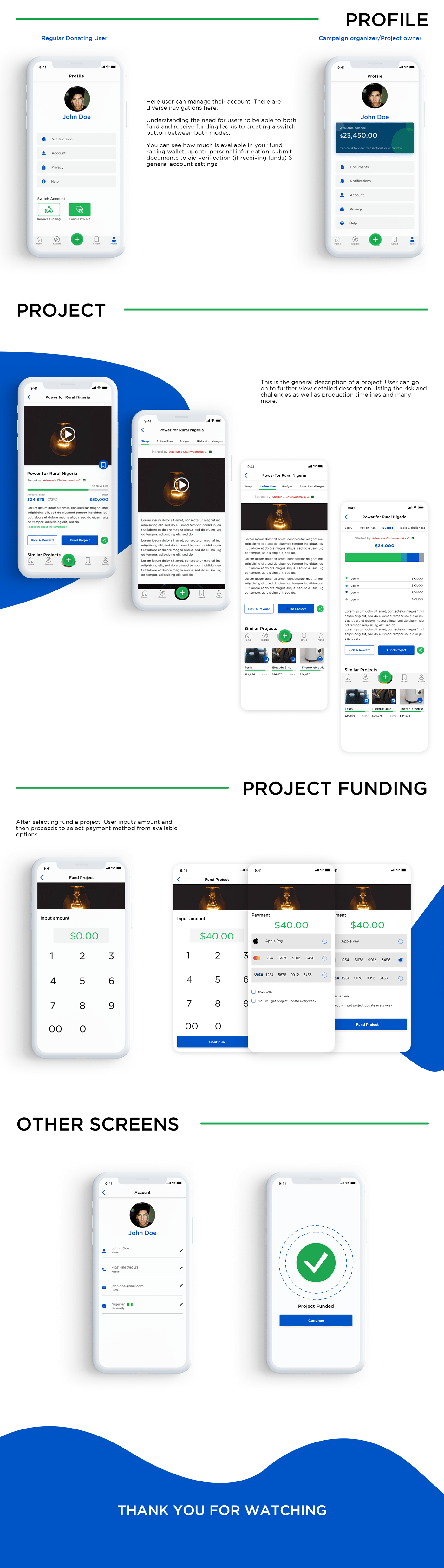 crowdfunder crowdfunding donating platform fundraiser fundraising gofundme innovation Kickstarter crowdfunding app Fundraising app