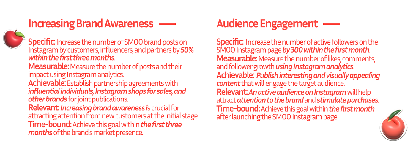 SMM instagram Social media post marketing   Socialmedia ads strategy content social media brand identity