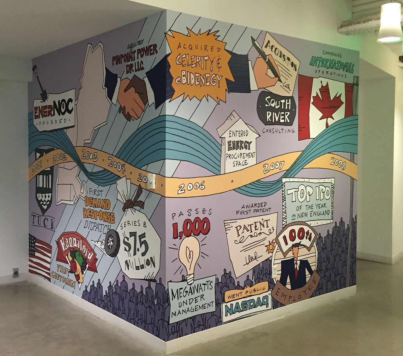 ILLUSTRATION  wall art rick shiers timeline hand drawn colorful corporate Office Space