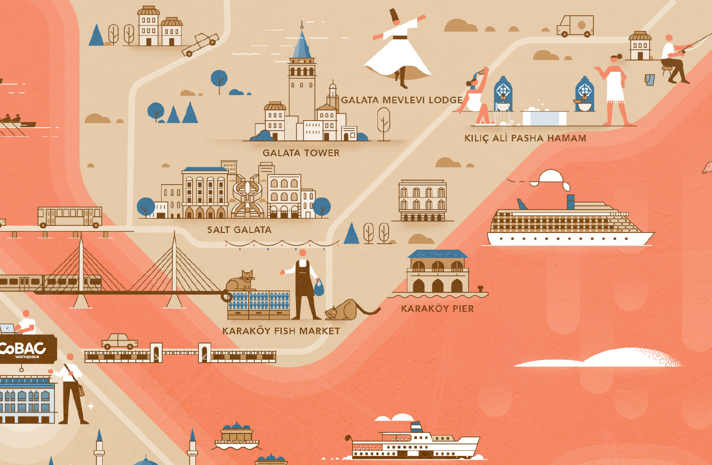 city flat golden horn ILLUSTRATION istanbul kursatunsal line map Travel vector