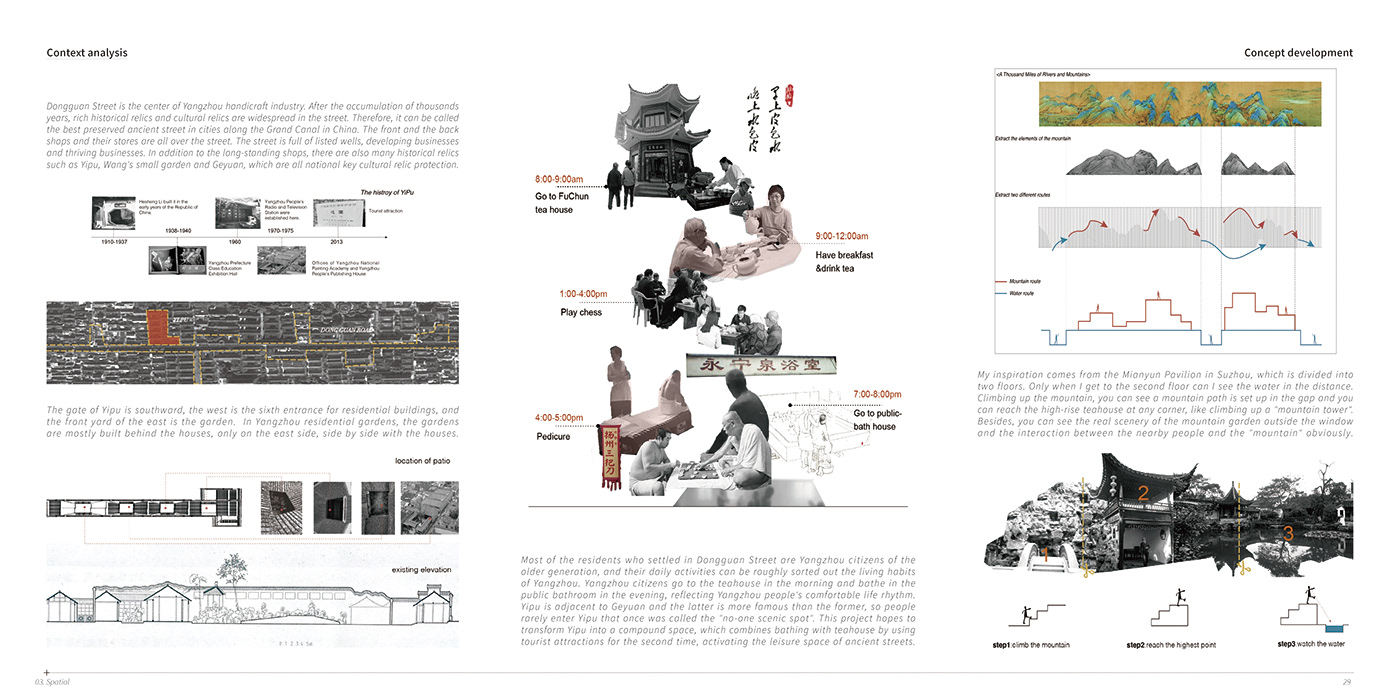 banner brochure collage interior design  Layout portfolio Spatial Design