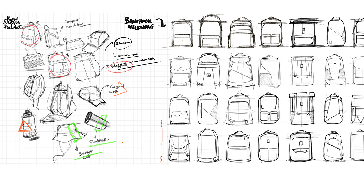 backpack product design 