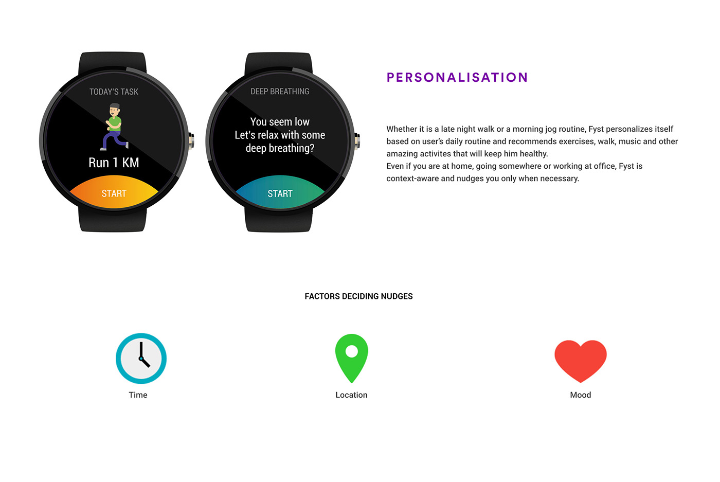 fitness Wearable FitBand exercise app design user experience