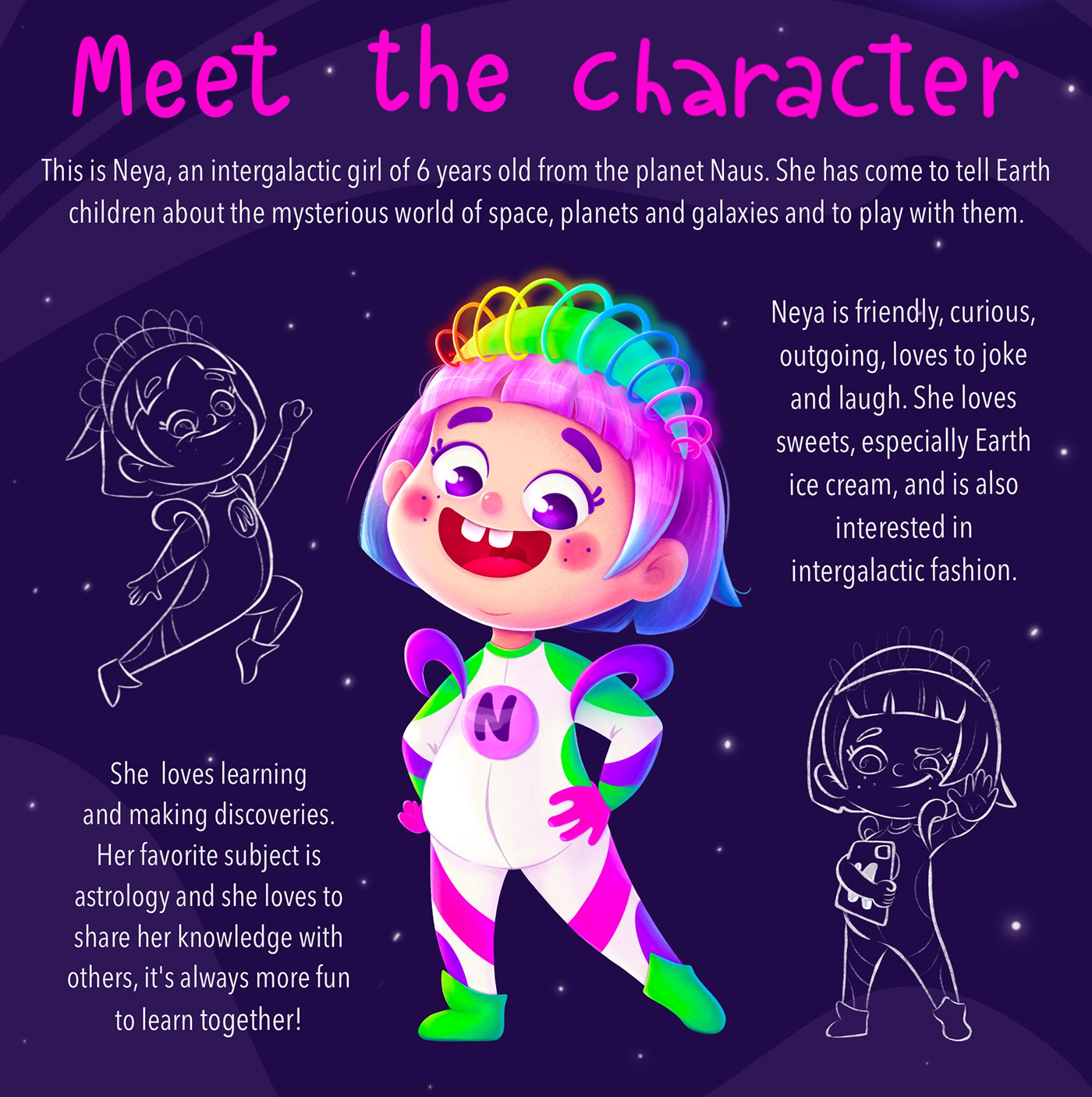 Meet the character
