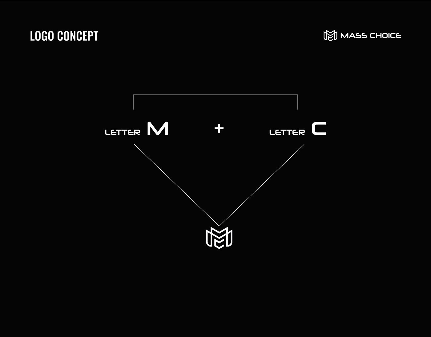 brand guidelines visual identity brand identity Logo Design clothing brand logo modern creative logo minimalist logo M Letter Logo Mass Choice