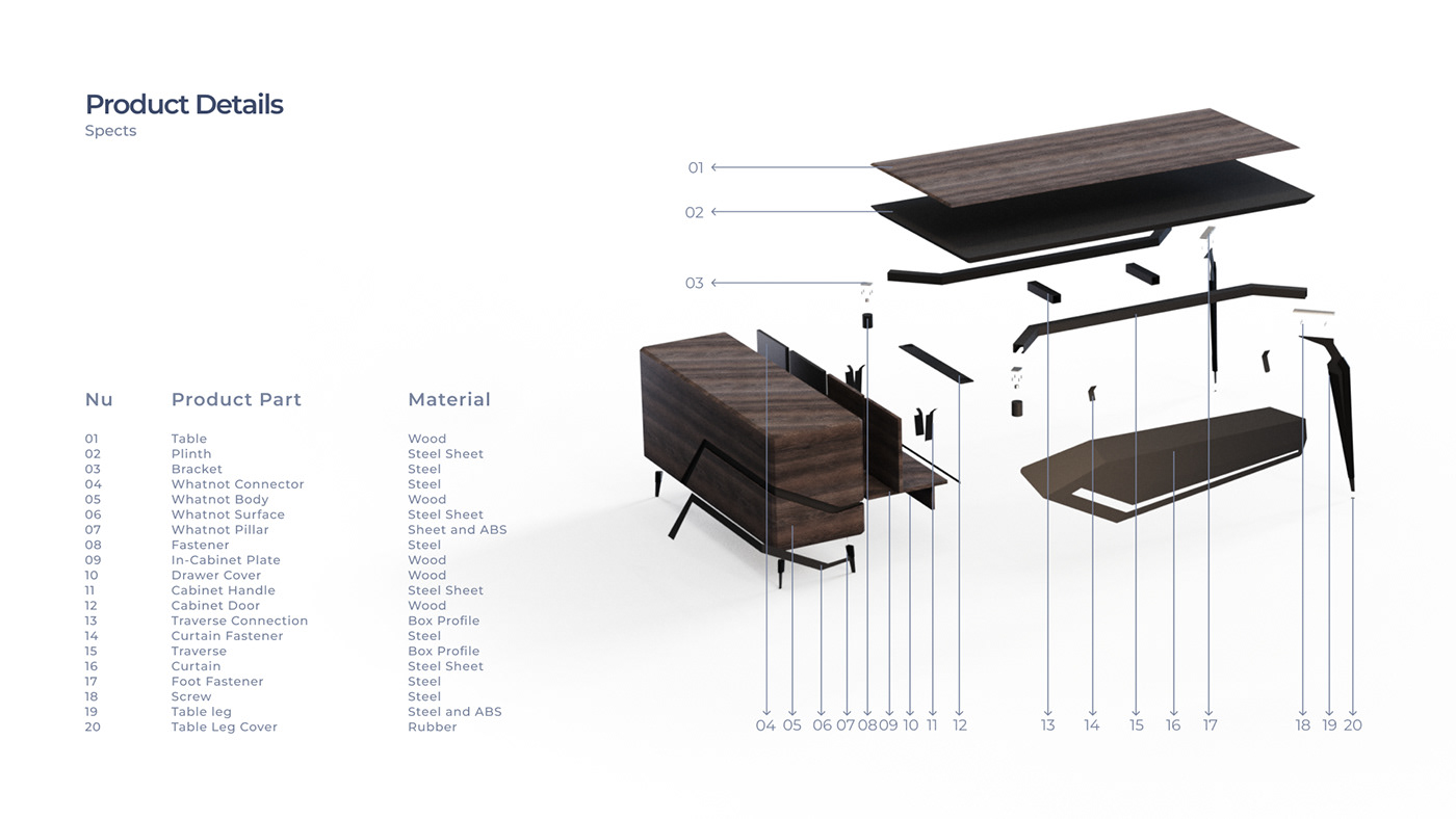 3d modeling furniture design  industrial design  Interior interior design  Office Office Design office furniture product design  table