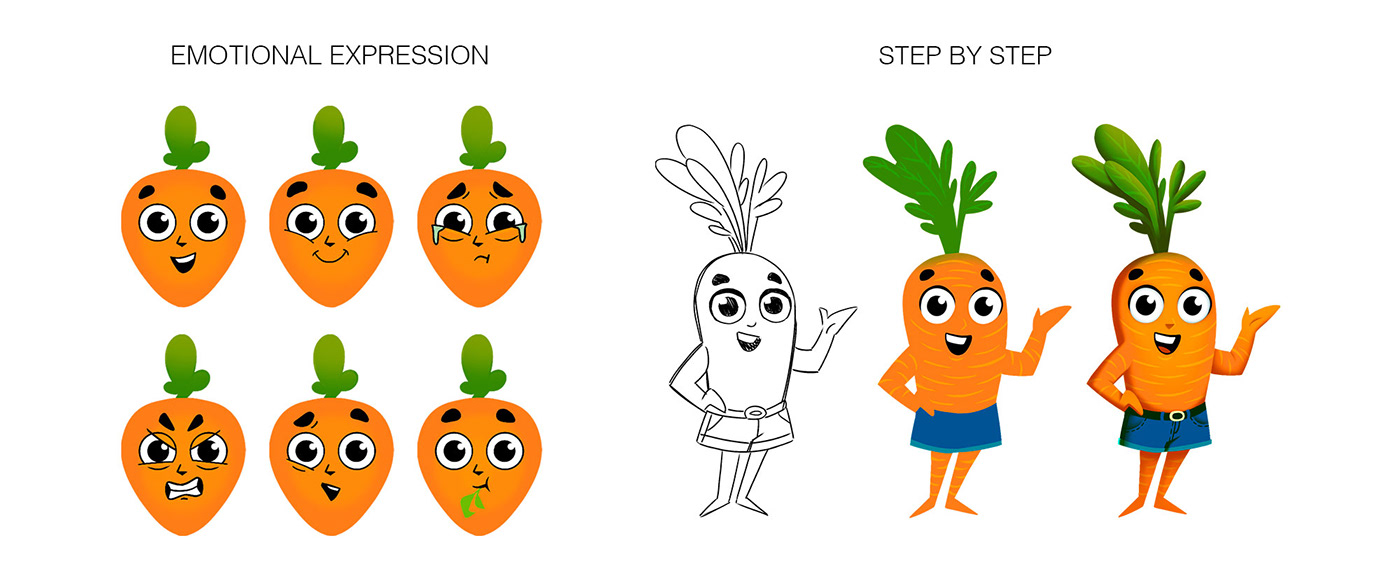 artwork Character Character design  Digital Art  digital illustration Drawing  ILLUSTRATION  Mascot mascot design vegetables