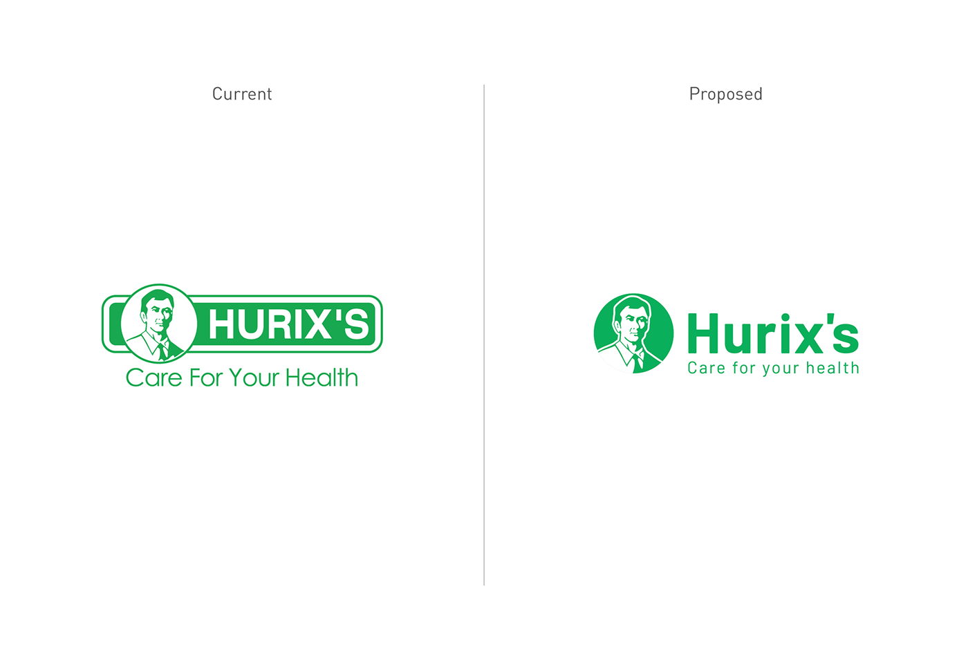 branding  design graphic design  hurix's logo medicine natural Packaging Project zhoa