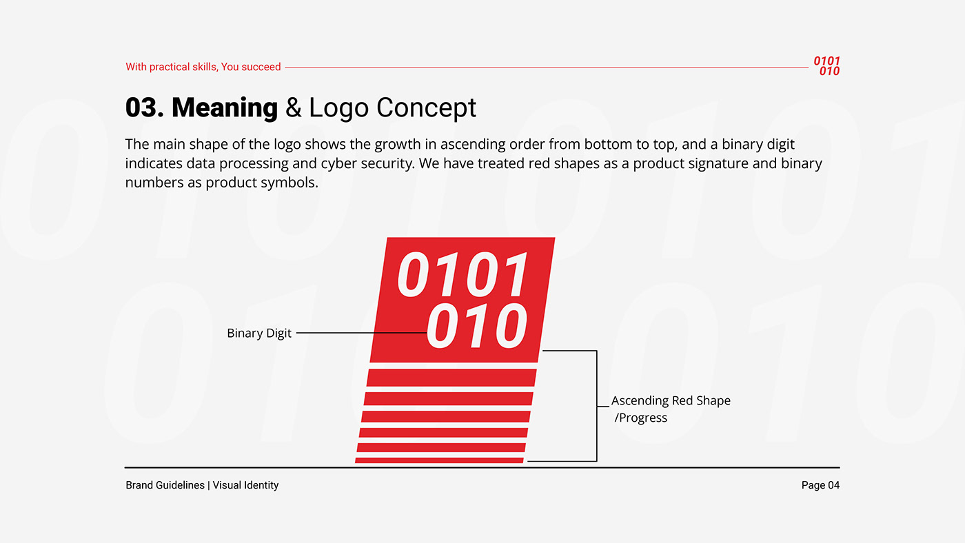 Brand Design business card certificate design Corporate Identity design logo Logo Design staionery design T-Shirt Design visual identity