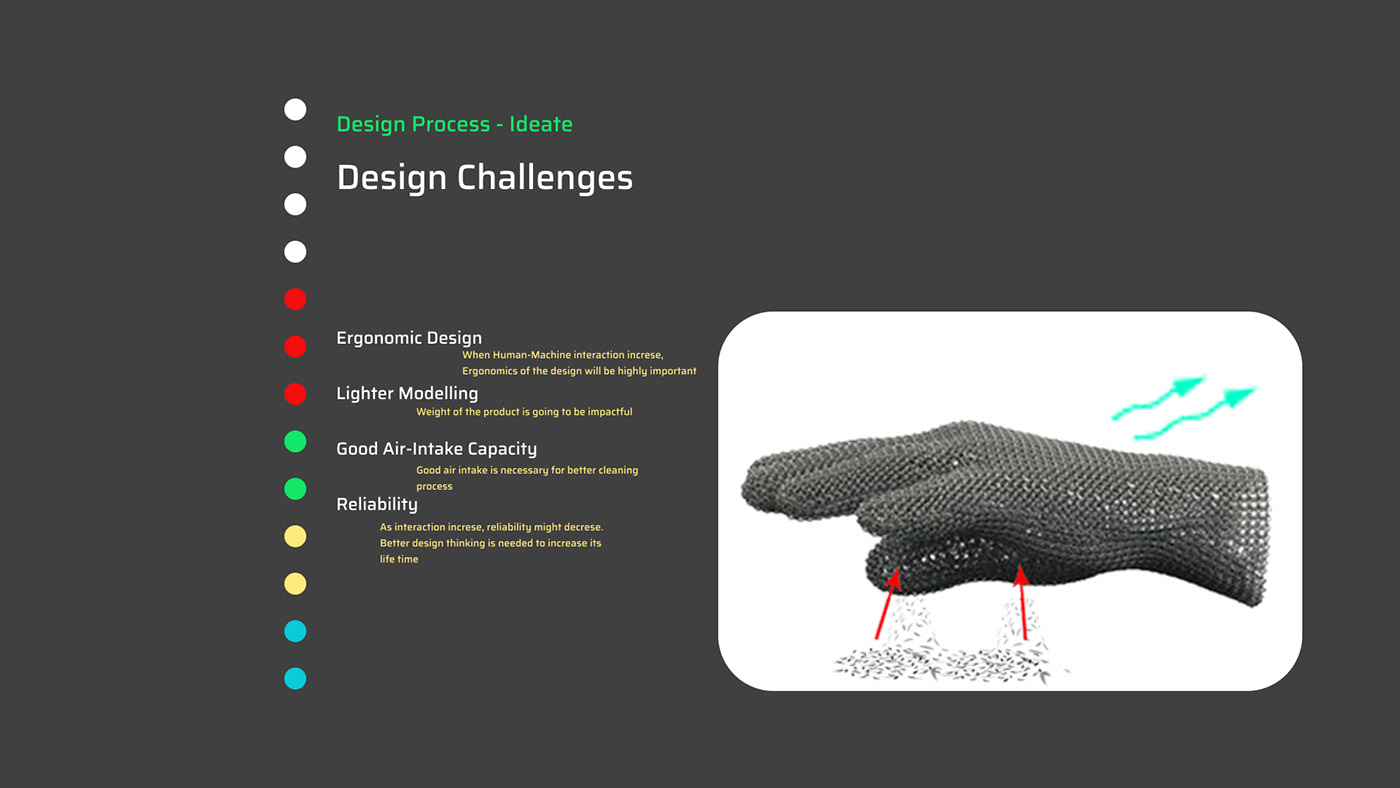 vacuum cleaner biomimetic biomimicry design Drawing  Electronics Ideate product prototype revisiting 