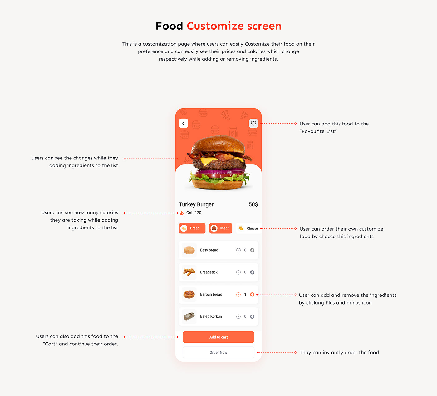 Food app design app ui Case Study Food  food app Food app UI foodphotography UI ui design UI/UX