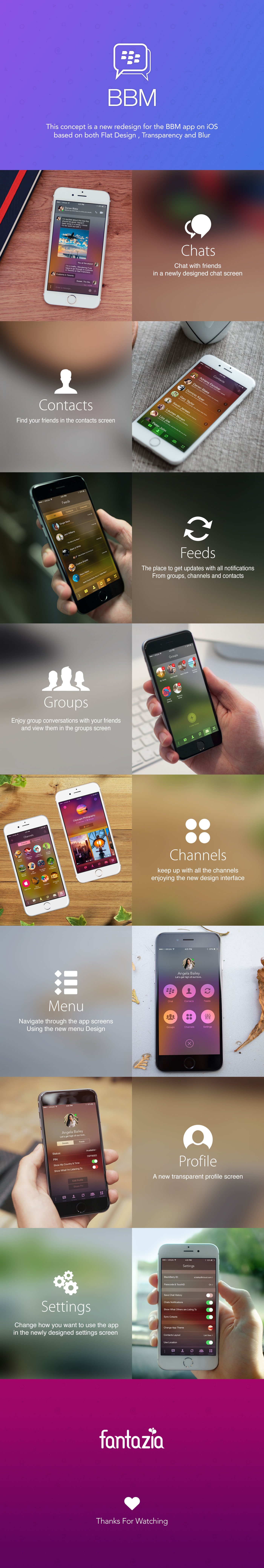 ios app apple iphone Chat bbm flat design social messaging iphone 6 blur colors colorful