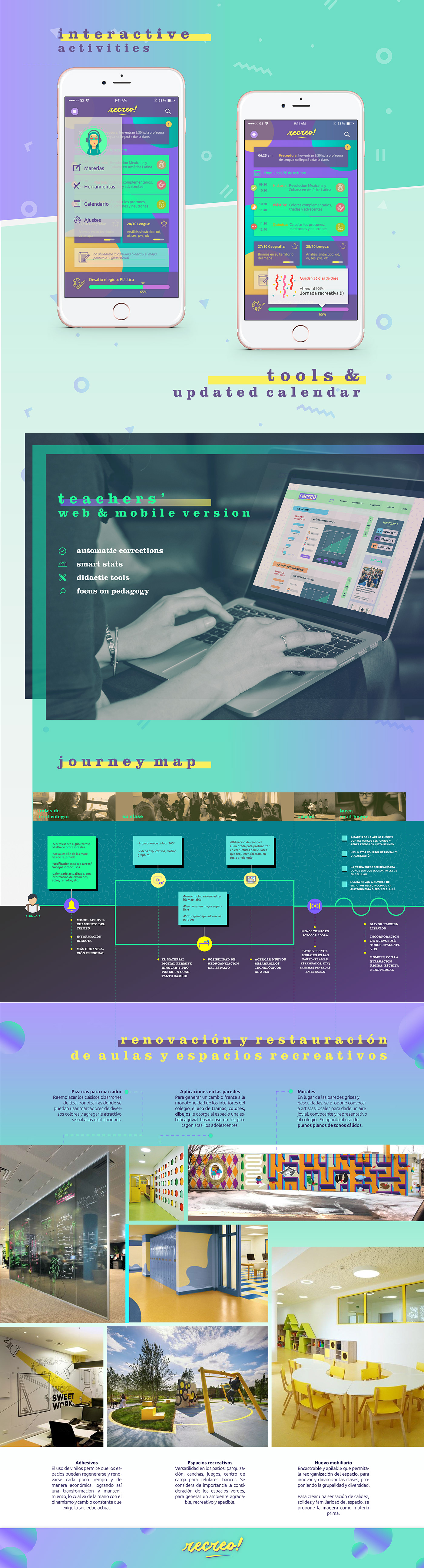 ux design Education argentina Platform digital app UI journey map social design