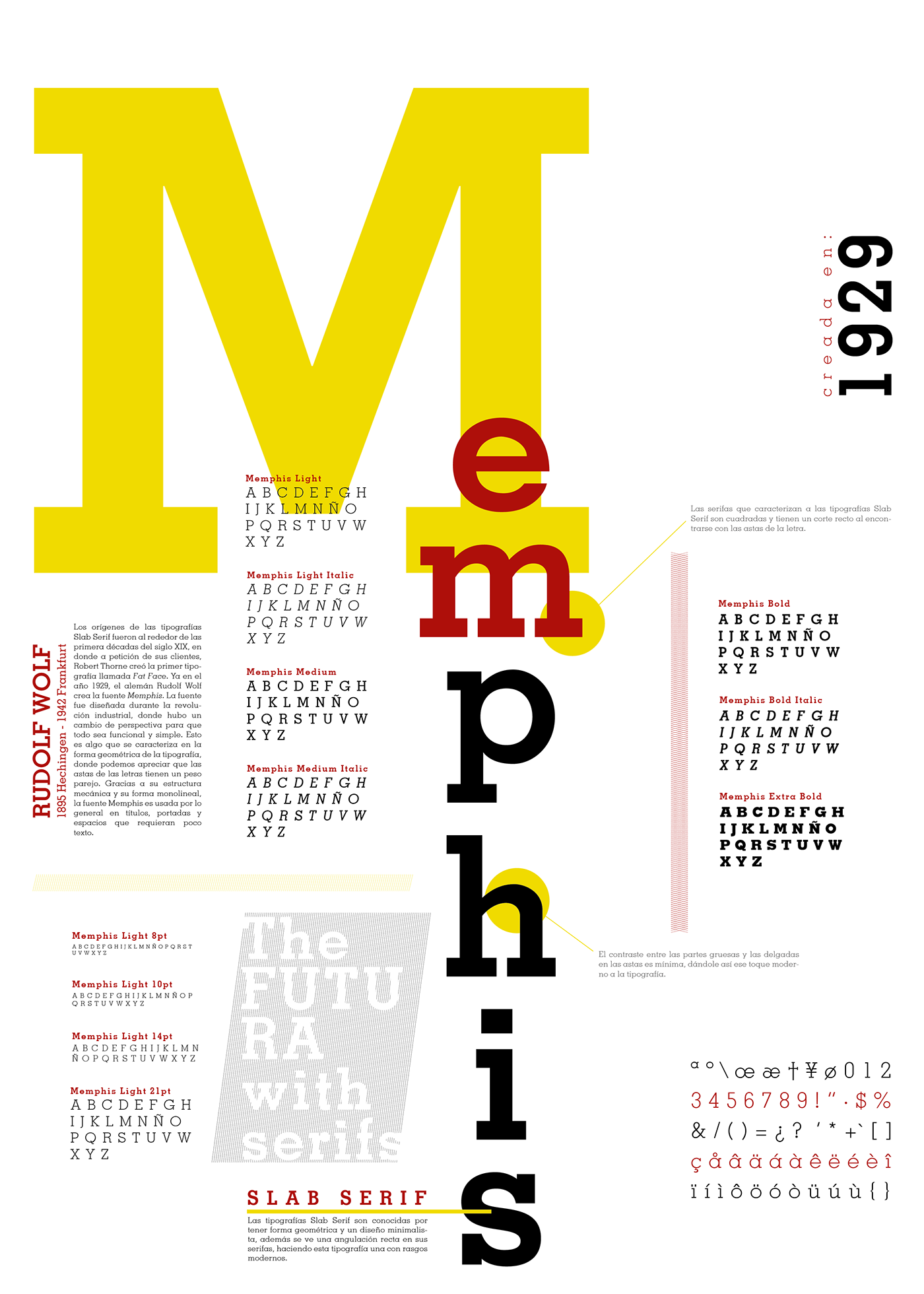 tipografia cartel flyer specimen Memphis font