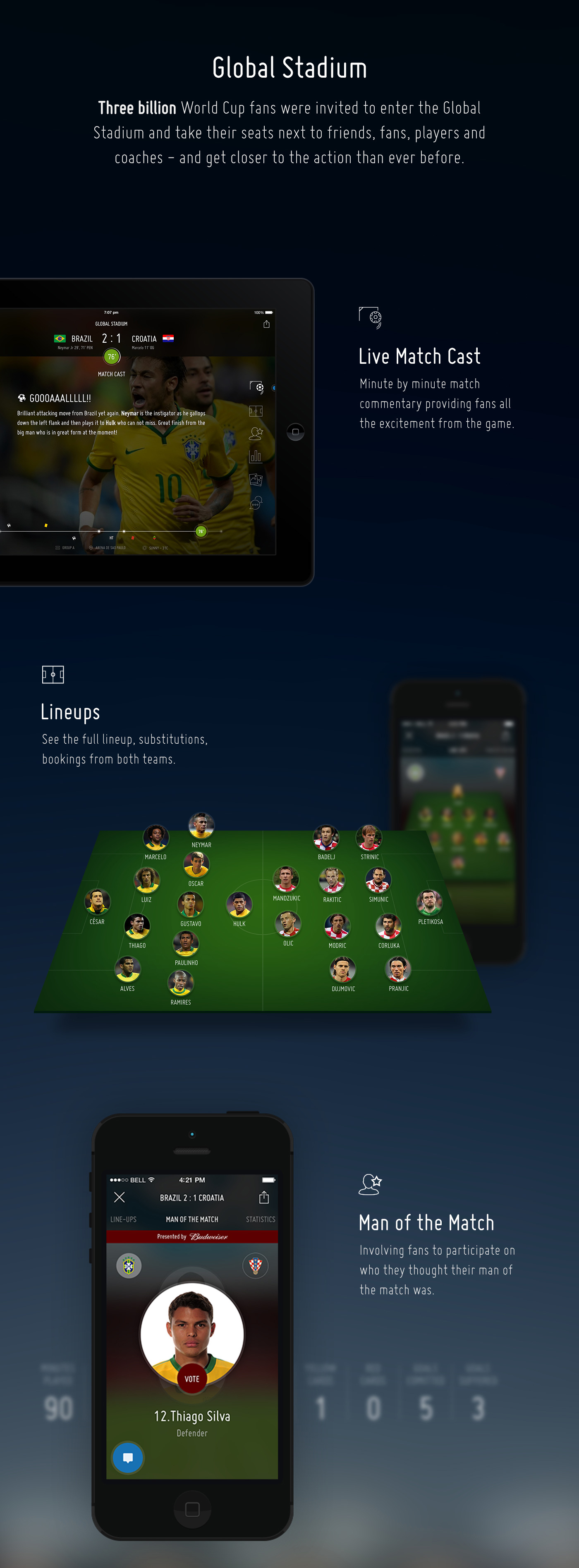 FIFA world cup mobile tablet ios football soccer