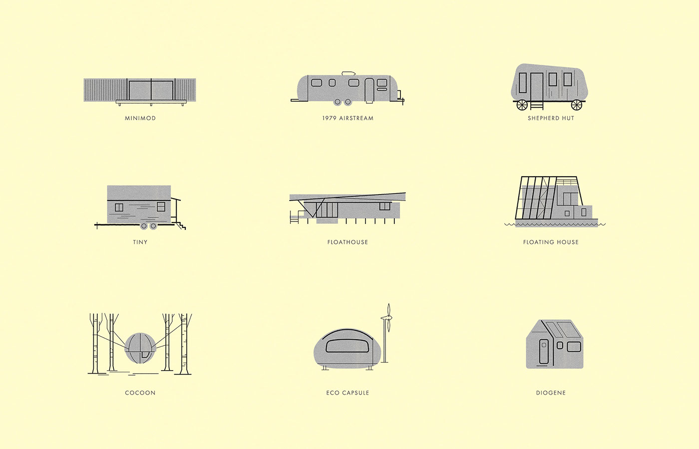 ILLUSTRATION  book taschen architecture Mobile Homes nomadic homes