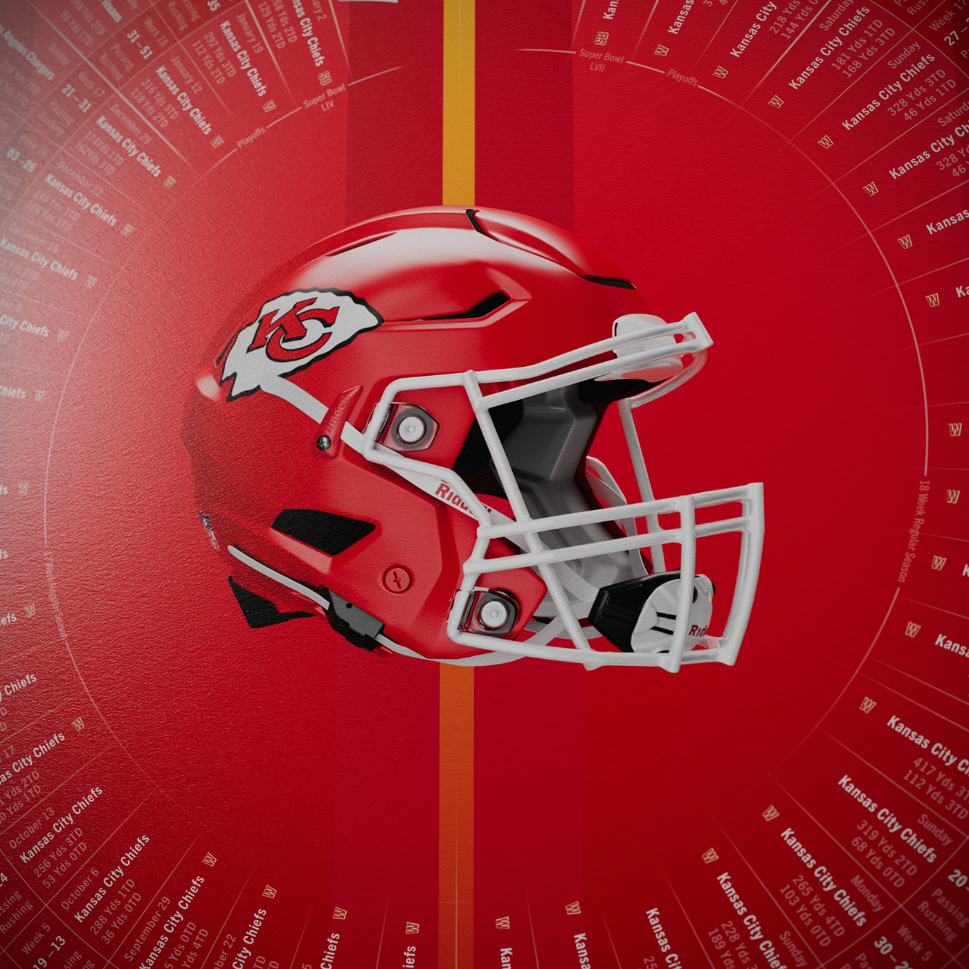 Chiefs nfl football Sports Design superbowl american football infographic poster infographics KansasCityChiefs mahomes
