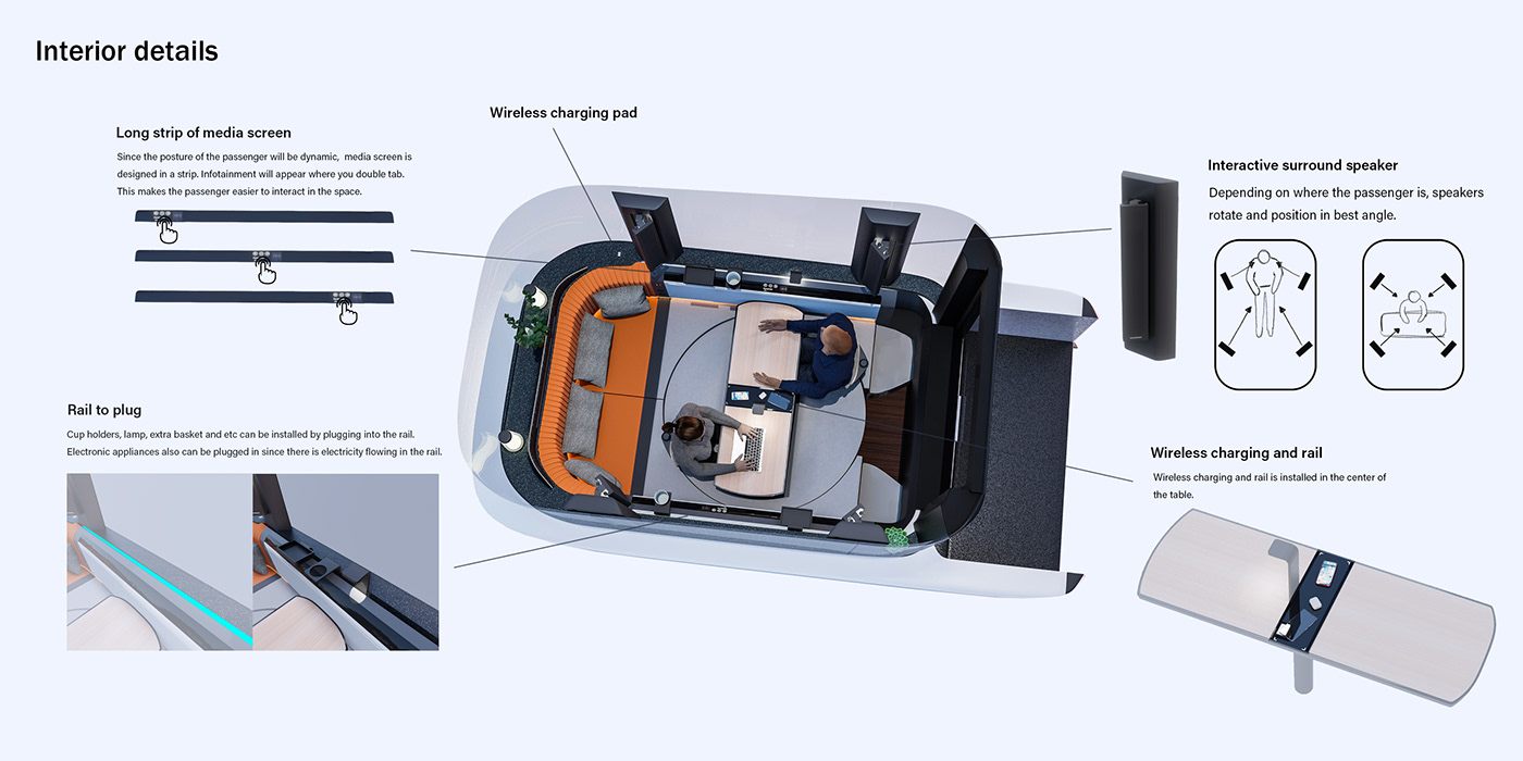 automobile automotive   Automotive design car car design design Polestar Transportation Design Vehicle Volvo