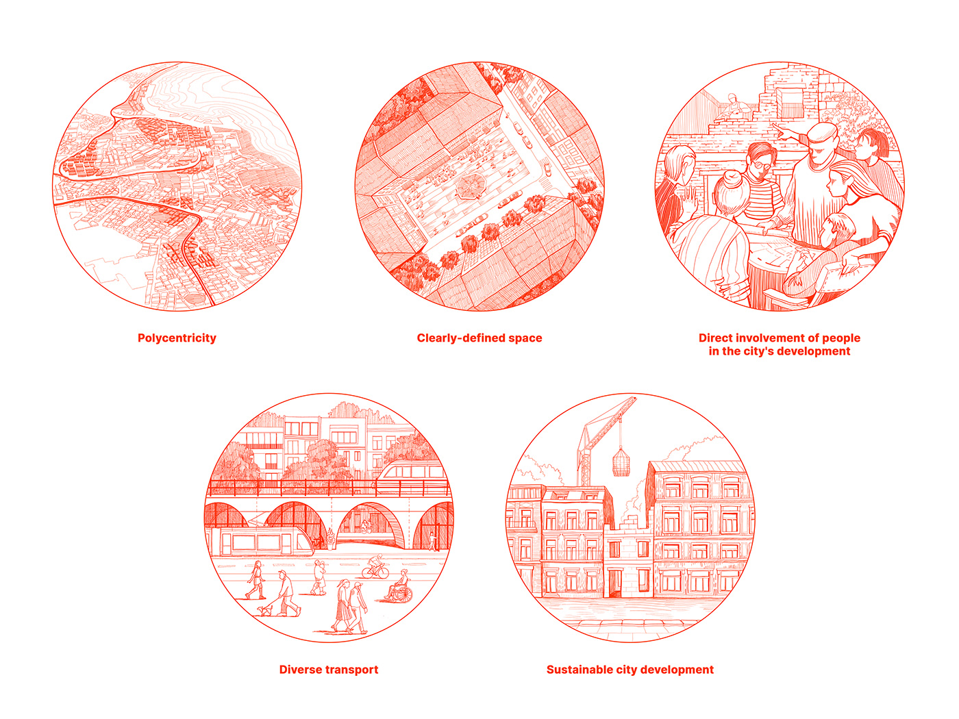 city city planning Digital Collage ILLUSTRATION  Masterplan Odessa STRIPE ARCHITECTS Urban Design urban planning urbanism  