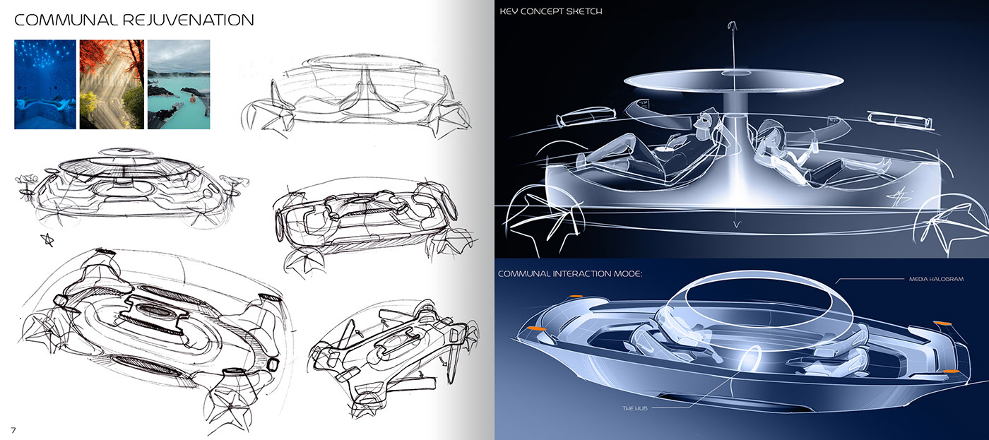 design marine automotive   transportation industrial aviation motorsports Yachting sketch product