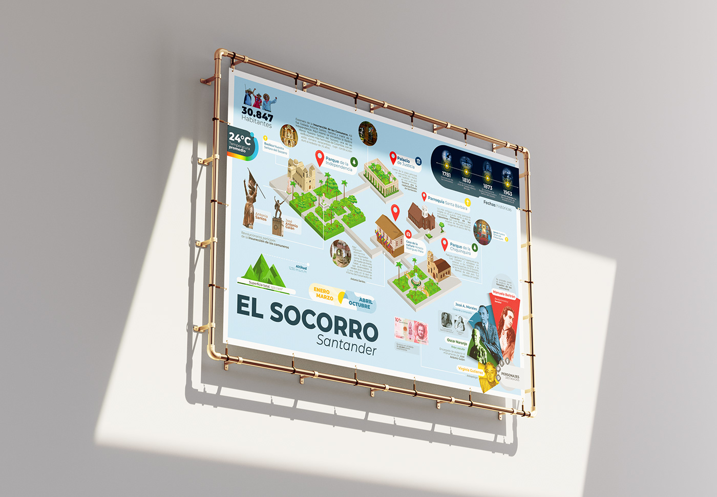 infographic infografia editorial Isometric santander isometric illustration design colombia vector art inphographic