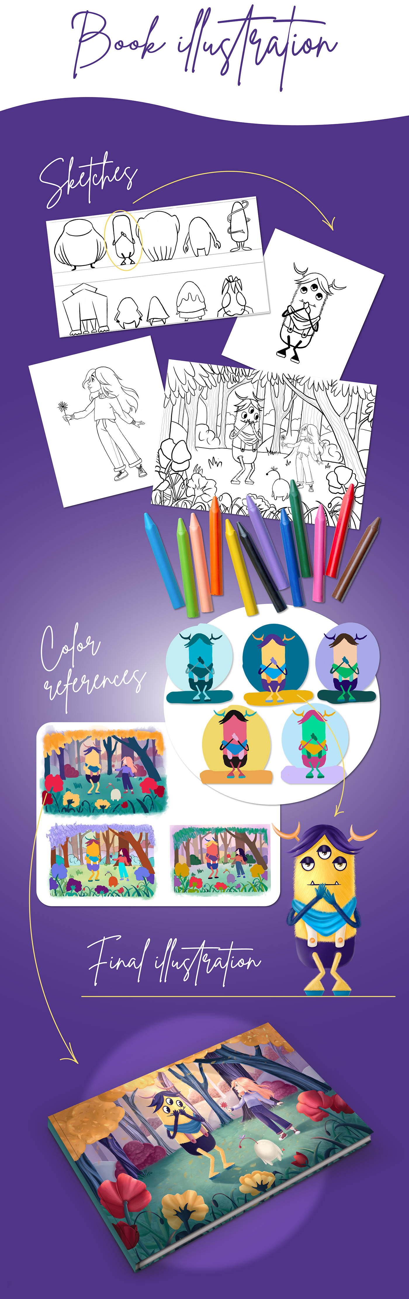 artwork bookcover Bookdesign cartoon cover design digital illustration sketch