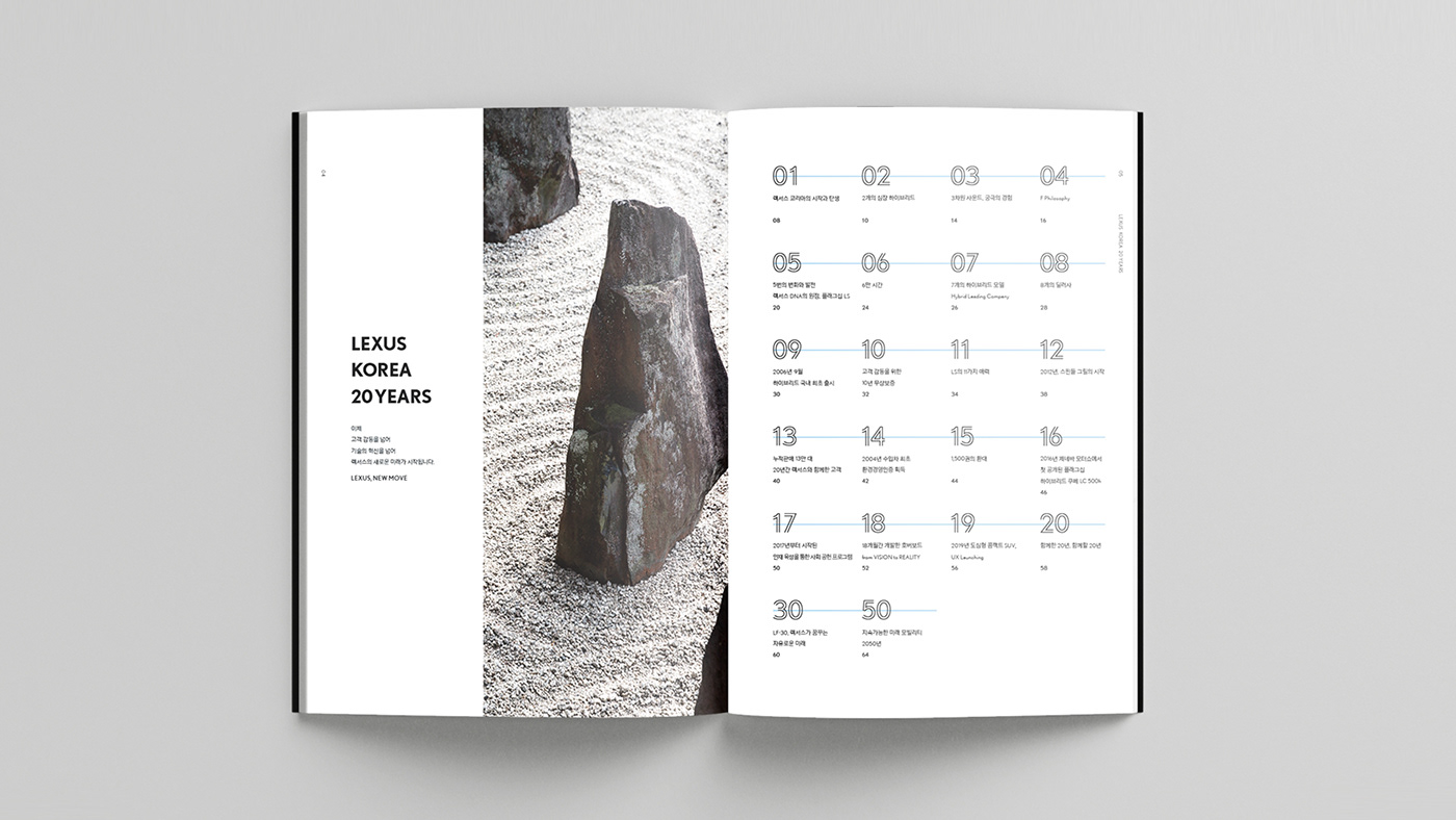 brand book designfever df Lexus Lexus Korea